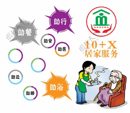 让居家养老享受专业照护服务（人民时评）--健康·生活--人民网(图1)