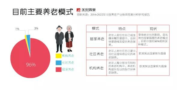 倾听机构心声 破解发展难题 牡丹江市民政局召开深化养老服务突出问题整治——居家养老服务机构专题座谈会(图1)