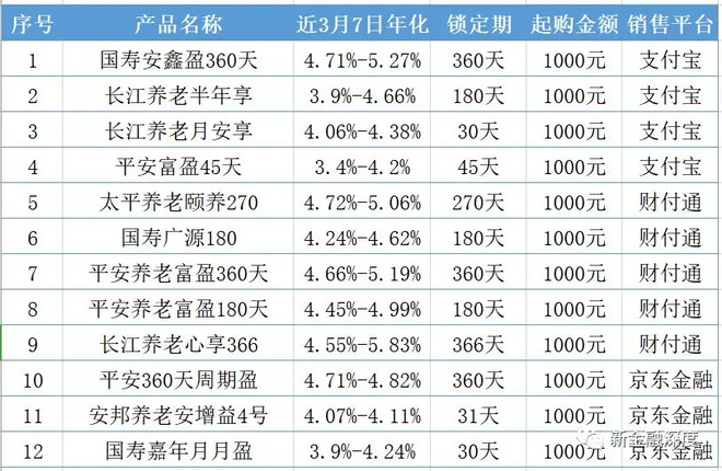 廊坊:智慧养老平台助力养老服务升级(图1)