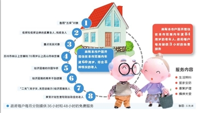 引力播)创新养老服务新模式社区食堂有了“新身份”(图1)