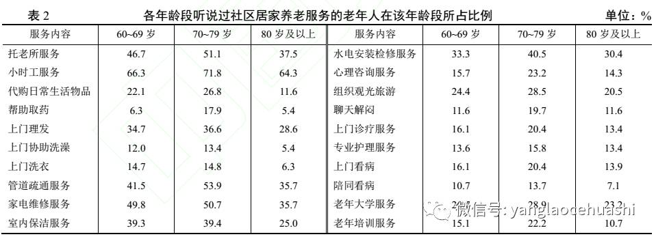 贯彻执行题之调研报告的写法写作技巧很重要(图1)