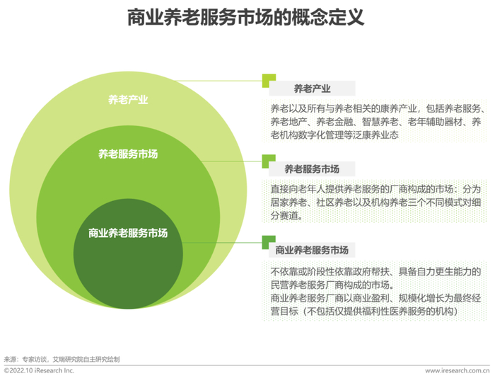 福彩公益金助力智慧养老升级(图1)