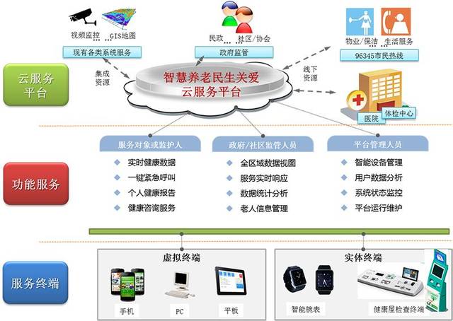 第十五届86国际家政员工节“服务+发布会”在厦门举行(图1)
