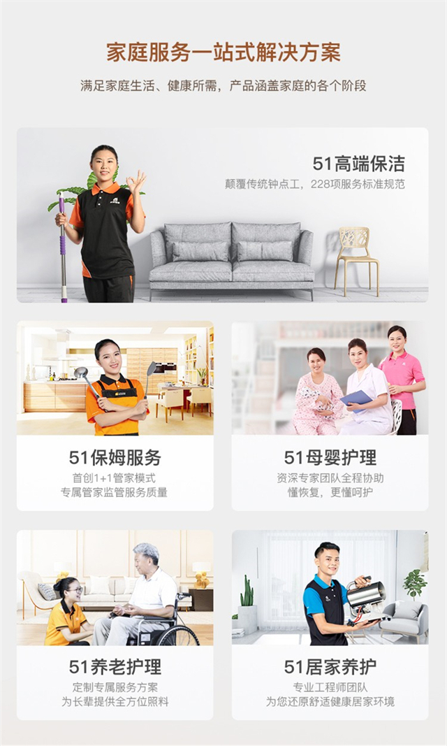 2018-2023年貴港市家政服務市場前景及投資機會研究報告(图1)