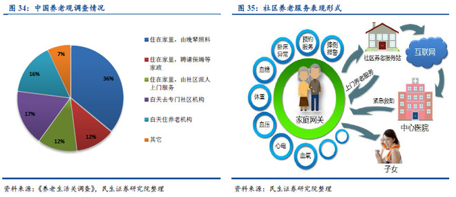 2026-2030中国银行理财行业竞争格局透视与战略配置研究(图1)