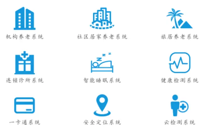 居家养老到底是什么？我们为什么如此需要它？(图1)