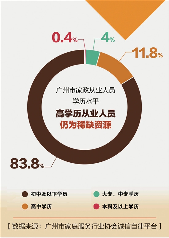 证照临期“精准提醒”政务服务“暖心护航”(图1)