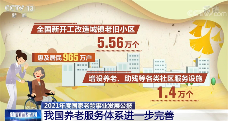 厦门打造高品质友好型养老服务体系(图1)