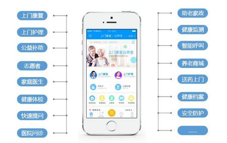 剖析居家养老模式pptx(图1)
