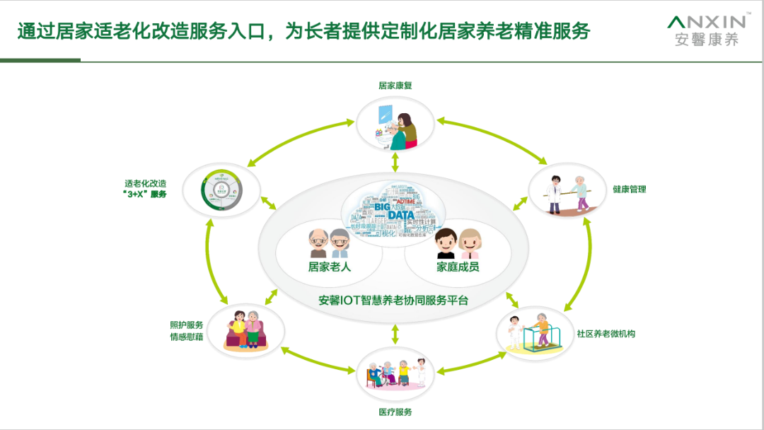网传“养老服务师考试10月开考”不实（2026·07·21）(图1)